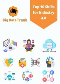 Top 10 Skills for Industry 1 200x282